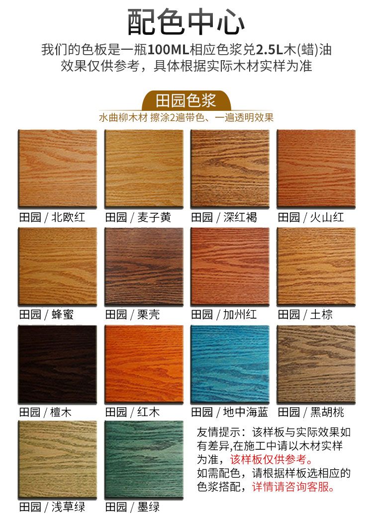 1657255665101761.jpg 超強(qiáng)耐候木蠟油詳情頁_03.jpg